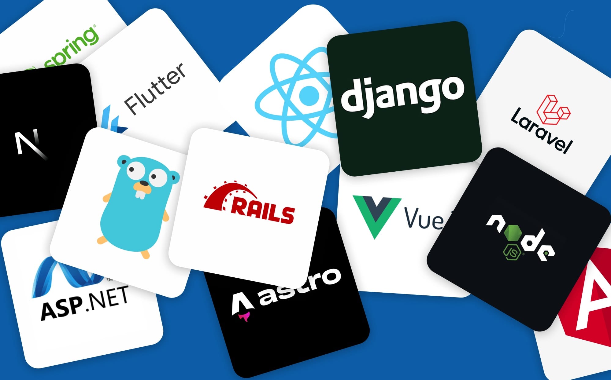 Technical due diligence & assessment