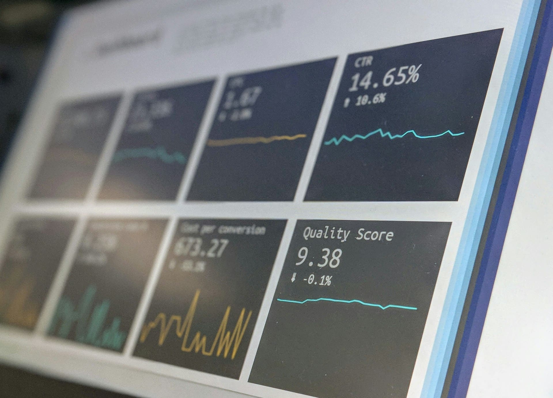 Analytics panel on a computer screen.